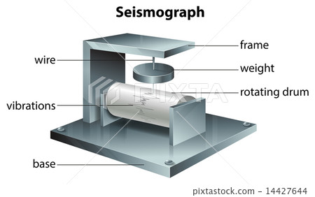 Seismograph 14427644