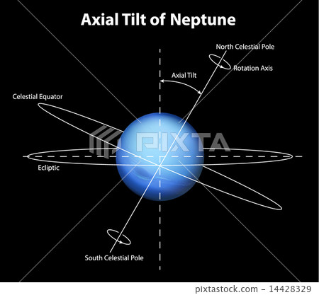 Planet Neptune 14428329
