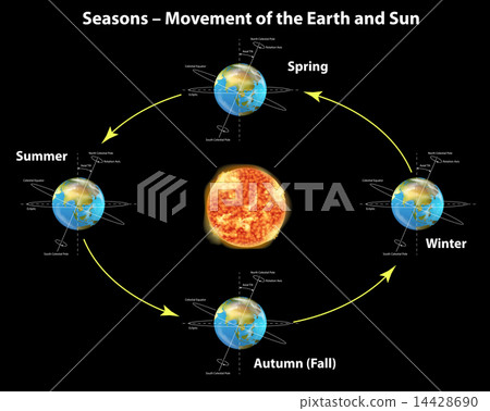 Seasons Seasons 14428690