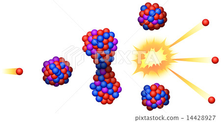 Nuclear Fission Nuclear Fission 14428927