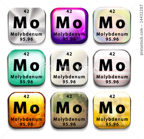 Molybdenum Molybdenum 14432287