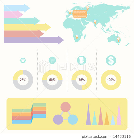 An infochart with colourful graphs 14433116