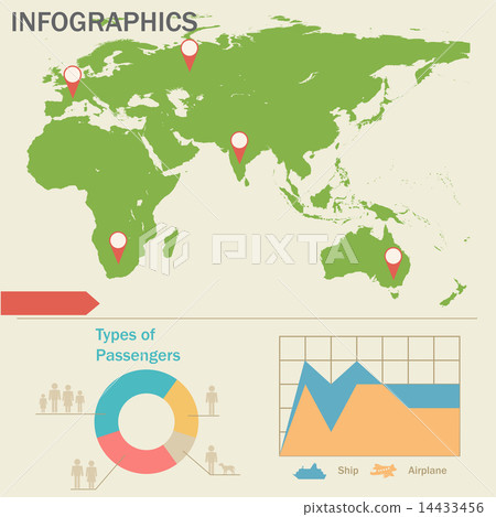 An infographics with a map An infographics with a map 14433456