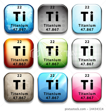 A button showing the element Titanium 14434314