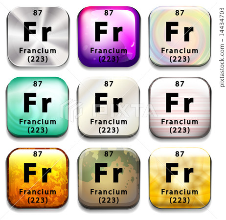 A button with the chemical element Francium A button with the chemical element Francium 14434703