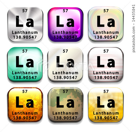 An icon with the chemical element Lanthanum 14435841