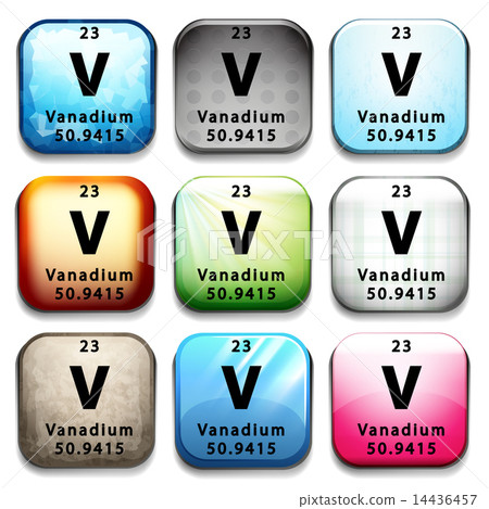 A button showing the element Vanadium 14436457