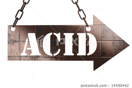 acid word on metal pointer acid word on metal pointer 14490492