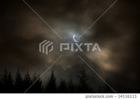 Partial Solar Eclipse 14516113