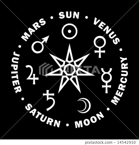 Septener. Star of The Magicians. Seven planets of Astrology. Septener. Star of The Magicians. Seven planets of Astrology. 14542910