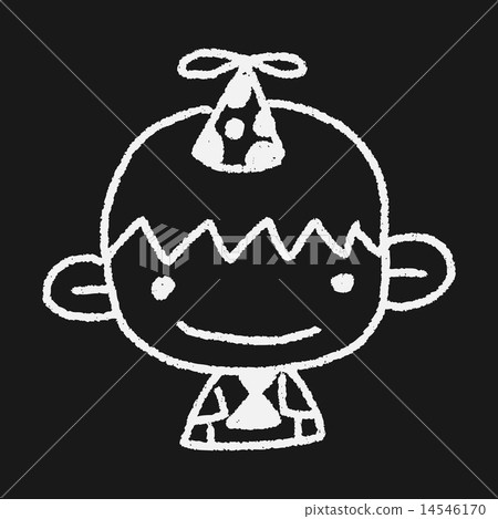 doodle birthday boy doodle birthday boy 14546170