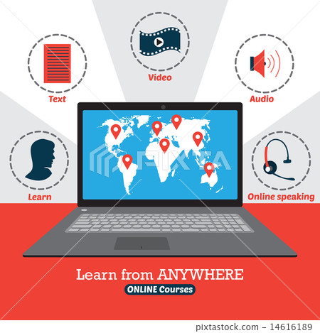 Infographic of online courses. Learn from anywhere 14616189