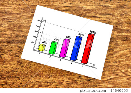 graph graph 14640903