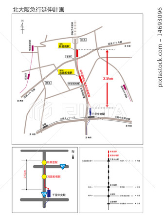 計劃擴建北大阪快線 14693096