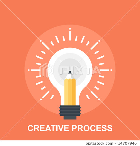 Creative Process Creative Process 14707940