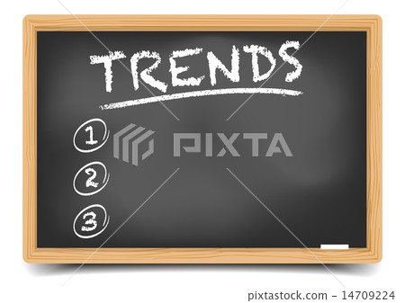 List Trends 14709224