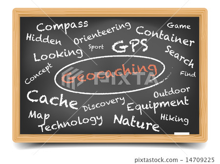Wordcloud Geocaching Wordcloud Geocaching 14709225