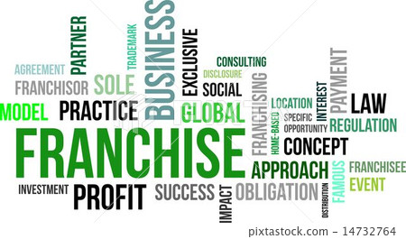 word cloud - franchise 14732764