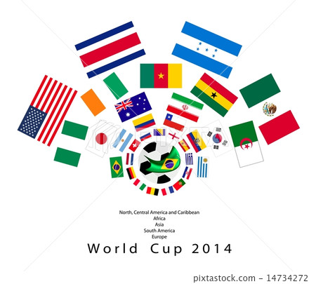 The 32 Nations in 2014 World Cup 14734272