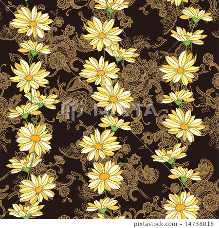 瑪格麗特模式 14738018