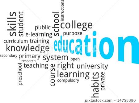 word cloud - education 14753390