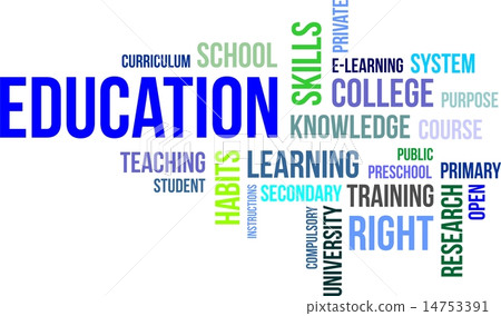 word cloud - education 14753391