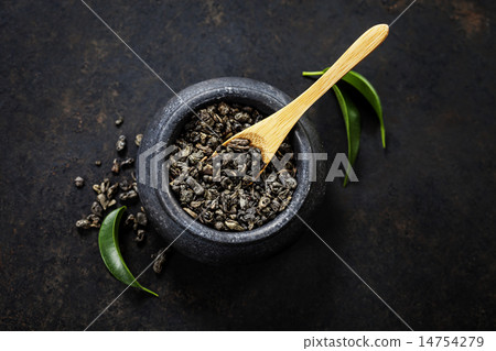 Tea time Tea time 14754279