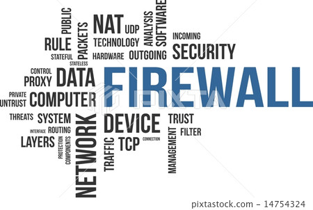 word cloud - firewall word cloud - firewall 14754324
