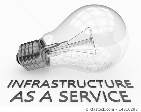 Infrastructure as a Service 14816298