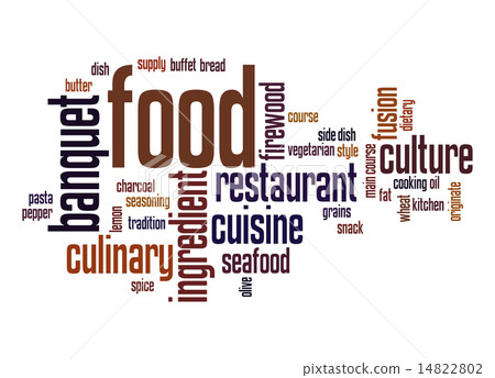 Food word cloud 14822802