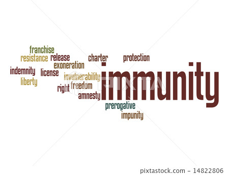 Immunity word cloud Immunity word cloud 14822806