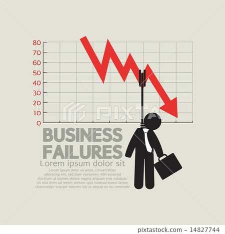 Hangman With Decrease Graph Business Failures Hangman With Decrease Graph Business Failures 14827744