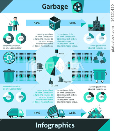 Garbage Infographics Set 14831430