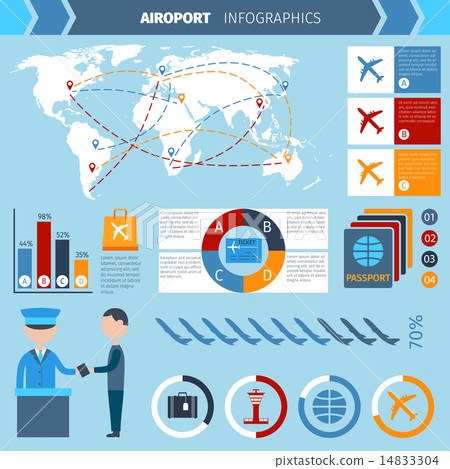 Airport Infographics Set Airport Infographics Set 14833304