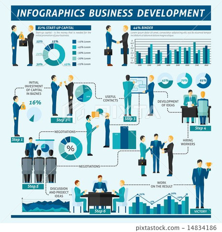 Businessmen Infographics Set 14834186