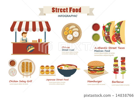 street food infographic  flat design 14838766