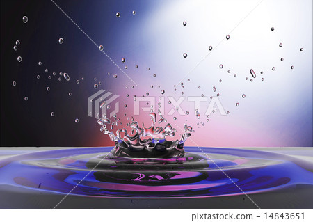 waterdrop background waterdrop background 14843651
