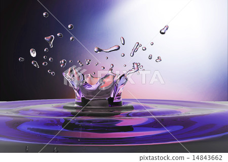 waterdrop background 14843662
