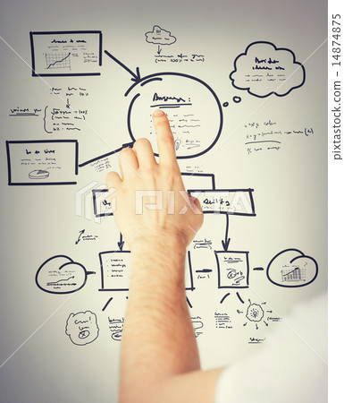 hand with plan on the virtual screen 14874875