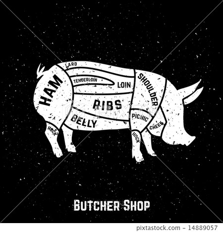 Cuts of pork 14889057