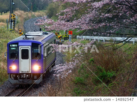 Kiha 120 14892547