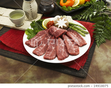 Korean Style Grilled Beef, Raw Sliced  Beef 14918075