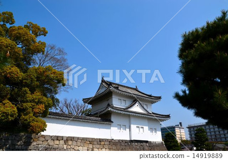 Nijo Castle South-East Corner Ovener (Important Cultural Property) 14919889