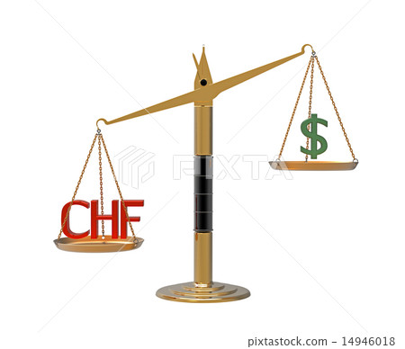 Relation American dollar Swiss franc 14946018