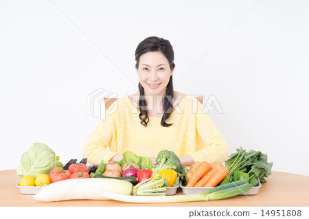 中年婦女（蔬菜） 14951808