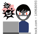Net threat 14968093