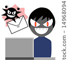 Net threat 14968094