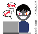 Net threat 14968095