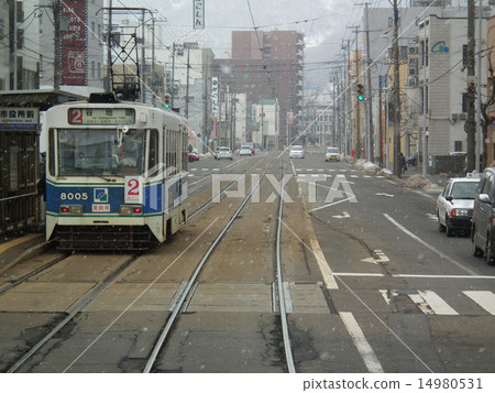 函館特拉曼 14980531