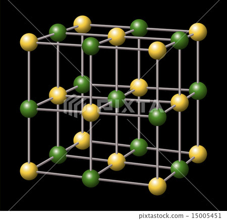 Sodium Chloride - NaCl - Salt Sodium Chloride - NaCl - Salt 15005451